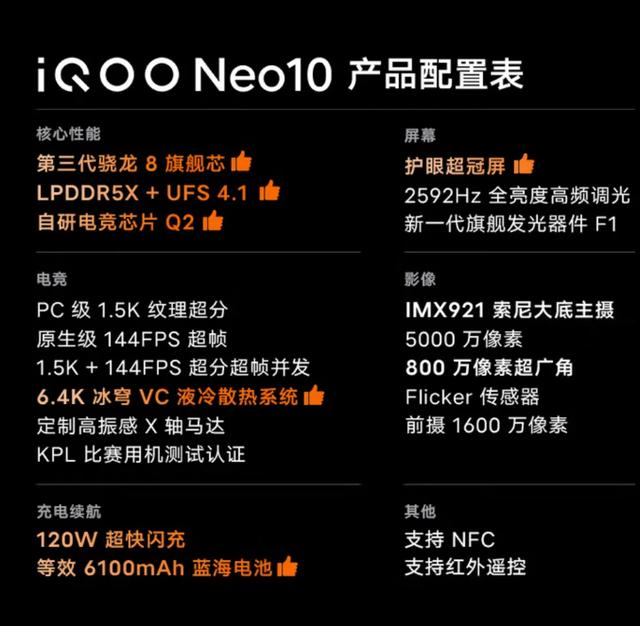 直到目前为止，iQOO销量最好的三款系列，千元机里他称王