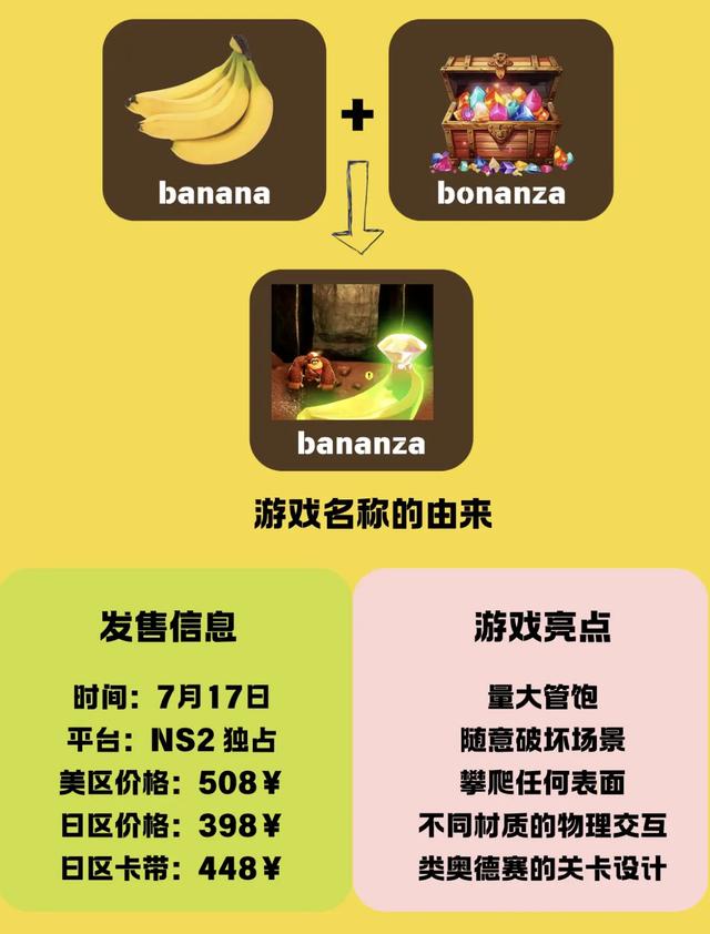 从《超级马里奥：奥德赛》到《咚奇刚 蕉力全开》，任天堂跳跃史