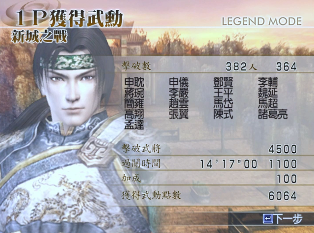 真三国无双4：许多玩家最喜欢的无双作品之一，一代人的青春！