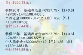 社保交15年、20年、25年的区别，你是否了解图片