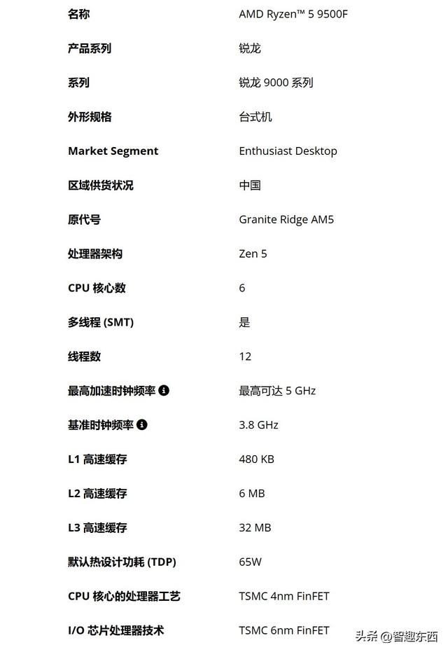 定价1299元！馋哭全球的AMD锐龙5 9500F来了，这些事得注意！
