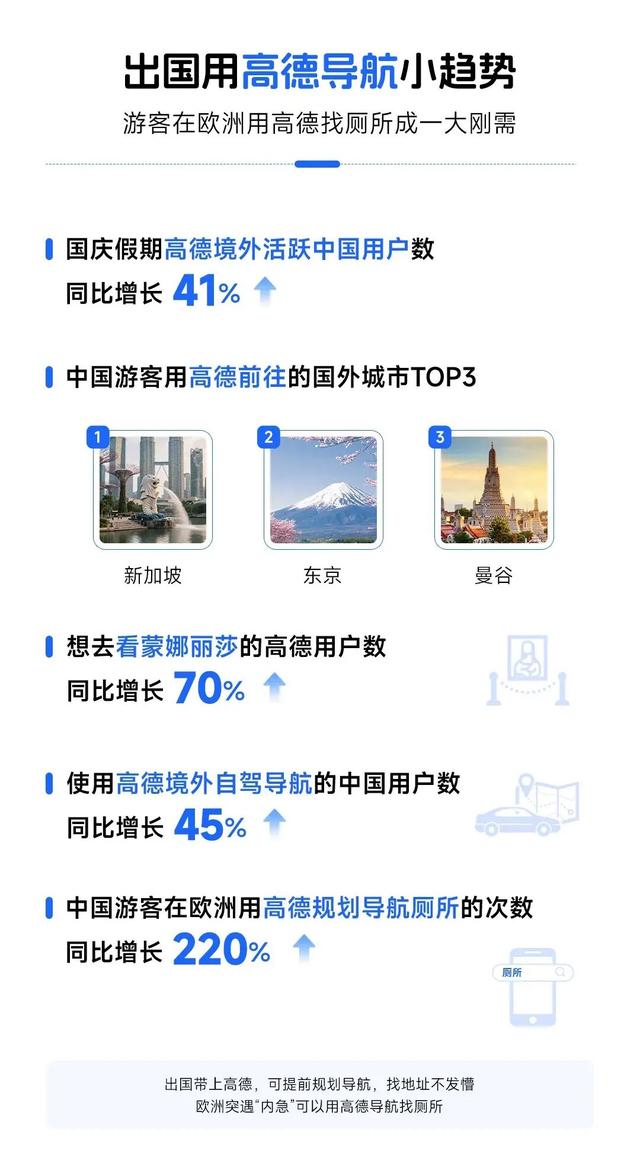 七亿人涌入欧洲，最大难题是尿尿？｜地球知识局