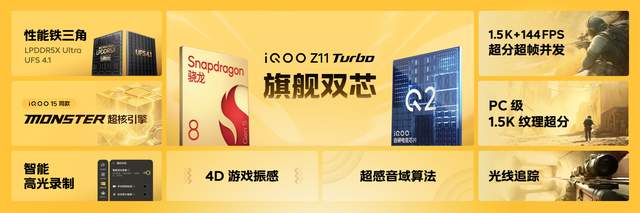 特好看,爆能打!iQOO Z11 Turbo重塑中端机天花板,首销优惠价2399元起 - 第5张 - 智趣东西 特好看,爆能打!iQOO Z11 Turbo重塑中端机天花板,首销优惠价2399元起 - 第5张