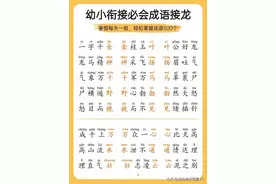 幼小衔接必备成语接龙30组🍀轻松上小学✅图片