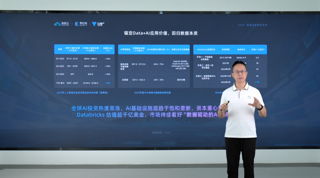 这次发布会，我们请了一位特殊员工