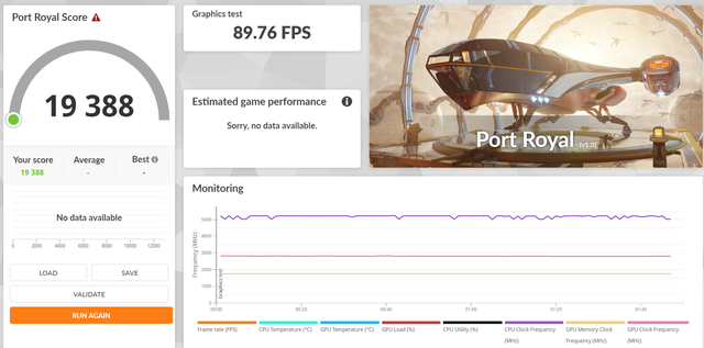 极地坚冰！华硕TUF RTX 5070Ti O16G白色游戏实测