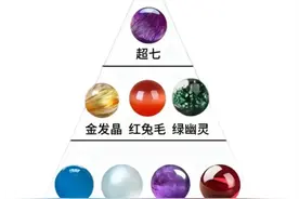 到底有多少明星，开始沉迷卖水晶？图片