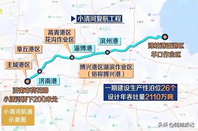 中国山东：“运河航道工程”！