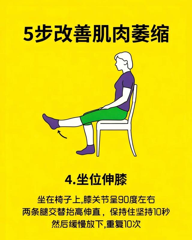 肌肉萎缩别慌！5个居家动作，一步步练回肌力