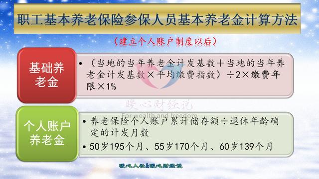 北京市2025年缴费基数上下限公布	，多缴费一年能提高多少养老金？