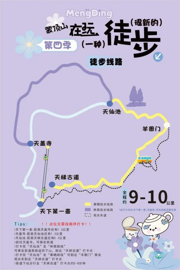 更适合毕业生体质的旅行，出发来雅安！