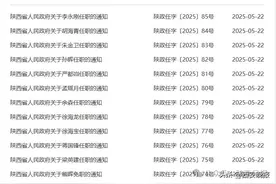 陕西省政府发布一批人事任免图片