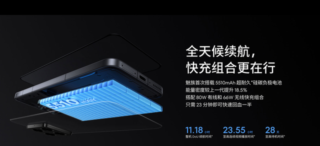 告别大屏臃肿：魅族 22 小屏旗舰凭什么圈粉？