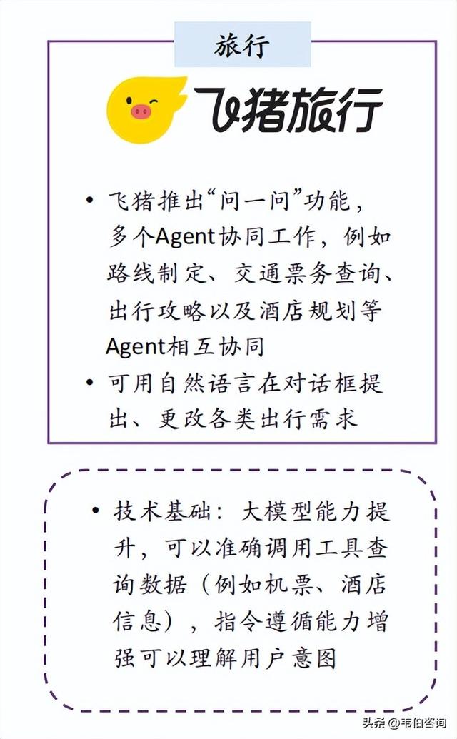 2025上半年AI核心成果及趋势报告：垂直应用场景开始Agent化