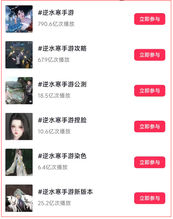 几百个签约演员免费用，AI短剧演员这么廉价？