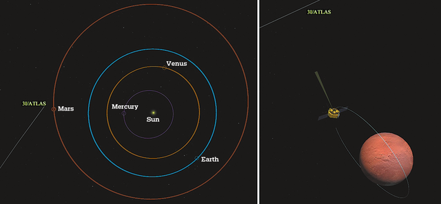 中国火星轨道飞行器，意外拍摄到罕见的星际彗星3I/ATLAS珍贵影像