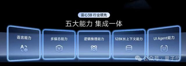 国产手机正从底层重构安卓！vivo版AI OS亮相了