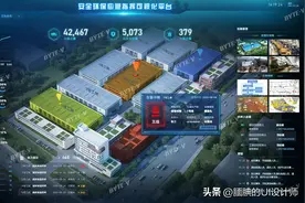 应急防汛3D建模动画，数字孪生可视化大屏的UI设计图片