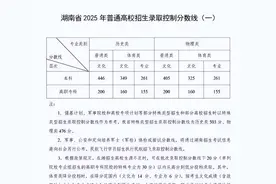 湖南省排名垫底的公办本科，450分以上可以报考！真实实力如何？图片