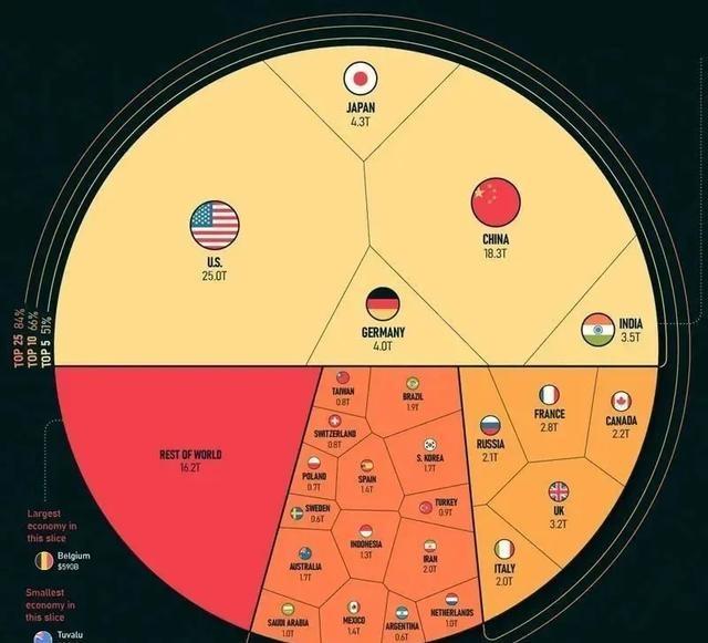 难怪美国对我们下死手，德国媒体曝光：中国都干了什么事情？