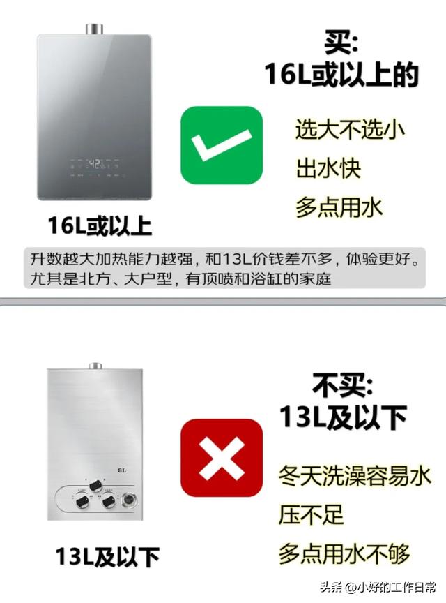 终于！有人把燃气热水器怎么选，一次性说清楚了