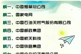 工资高待遇好的十大国企图片