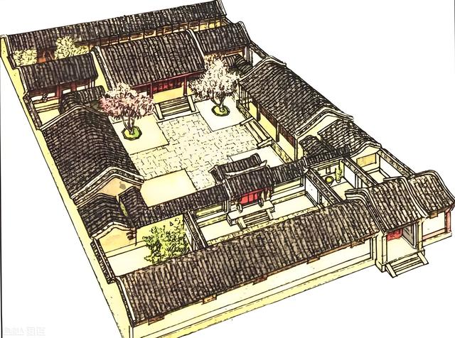 自建房与四合院（6）——北京四合院的空间关系 第2张