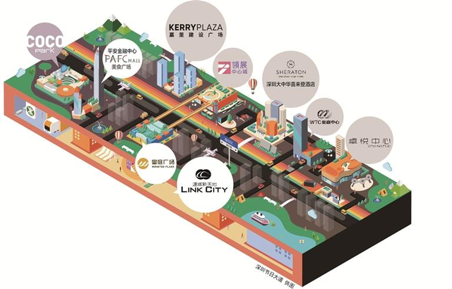 藏不住了！深圳这条路上的打卡点，超出片！（文末惊喜）