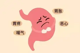 胃疼、胃胀、后背疼、嗓子有异物图片