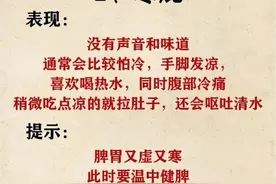 万病归于脾，教你如何看屁辨健康?图片