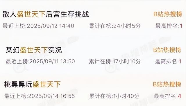 销量超100万份，全网浏览量过15亿，他们又造出一个现象级爆款