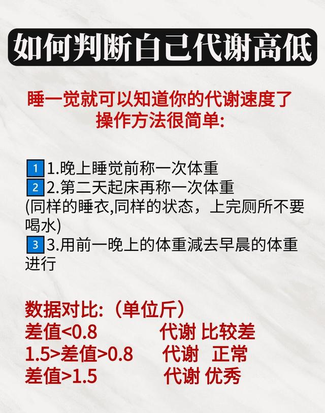 秋断食14天的瘦身指南，亲测把体脂往下降的小技巧
