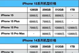 你觉得13999元的iPhone15值得买吗？苹果史上最贵iPhone图片