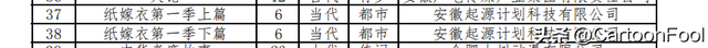 《纸嫁衣》动画预告公开，基于《纸嫁衣2&5》改编，预计2027上映