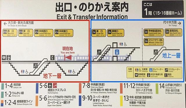2025新宿车站转车攻略:路线、出口、转乘方式、周边景点总整理