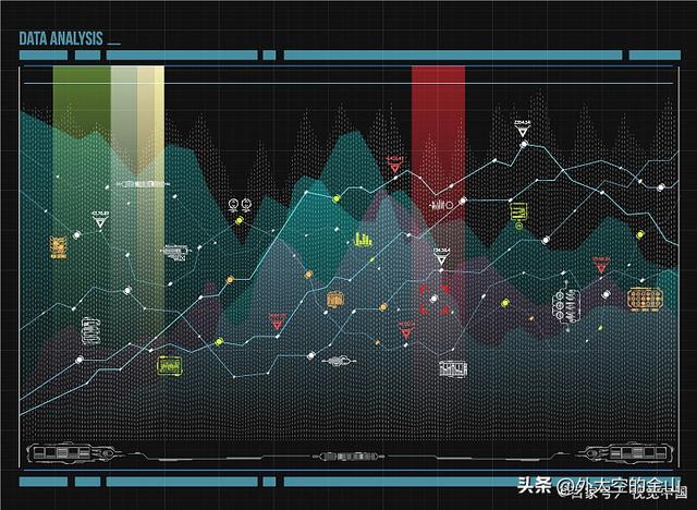 网络时延详解：标准、影响因素与优化策略