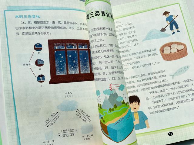 一年级语文课后复习巩固，《雨点儿》重点知识梳理+拓展延伸