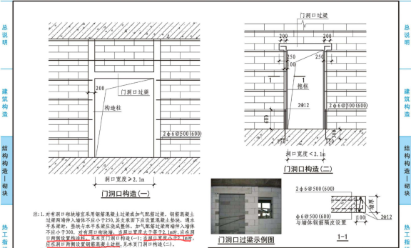 一文彻底讲透：门窗洞口两侧：构造柱、抱框还是砼块？
