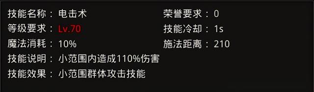 红月战神：探索武器大师成功的奥秘