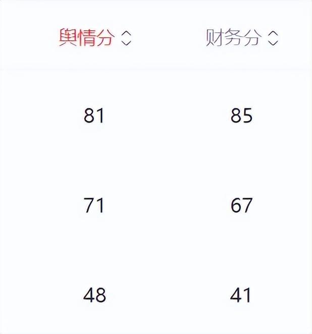 AI选股功能强化+1，支持策略组合选股啦