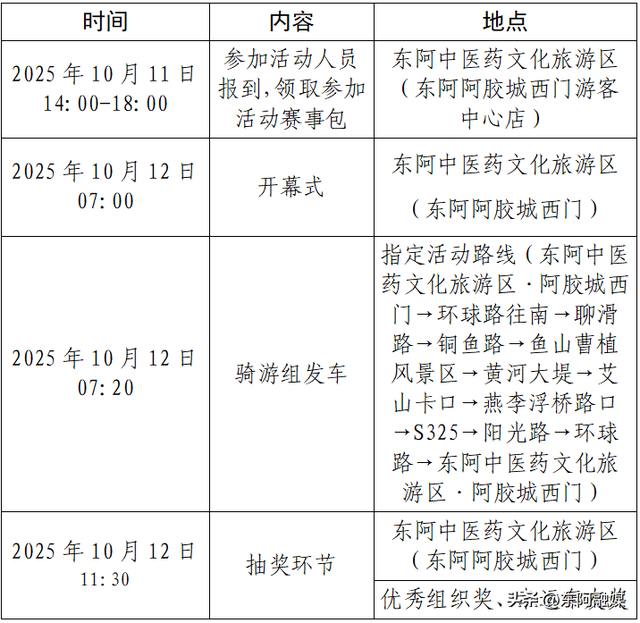 东阿阿胶杯“阿胶之乡·黄河风情骑行之旅”东阿县首届自行车骑游活动报名公告