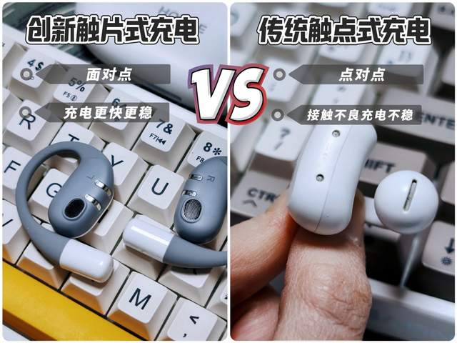 开放式耳机和骨传导耳机的区别？开放式蓝牙耳机推荐高性价比