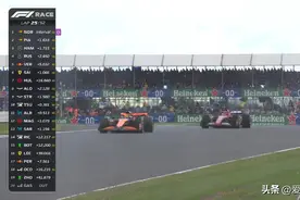 F1英国大奖赛后积分！勒克莱尔连续0积分！迈凯轮与法拉利7分差距图片