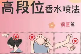 香水怎么喷才是高段位图片