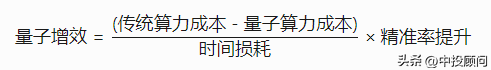 从实验室到万亿美元市场：一场由量子纠缠驱动的科技权力重构
