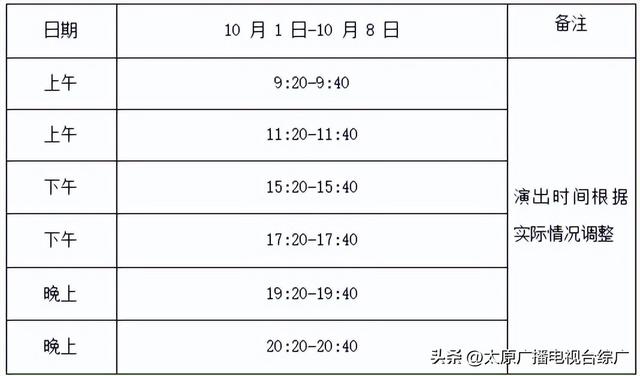 乐活尖草坪丨老龙头景区开园即爆，C位出道！走，带上攻略去打卡！