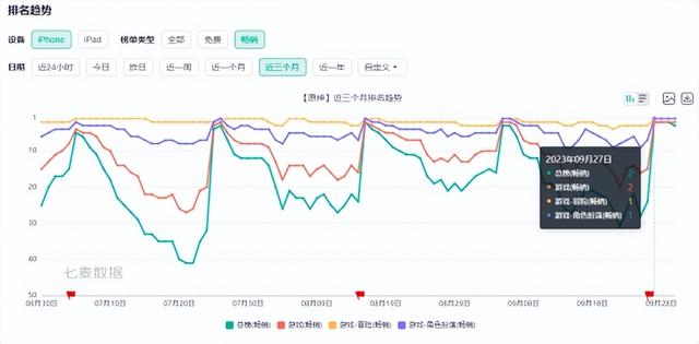 国产新游再现黑丝诱惑！检测网易开放世界的时候快到了