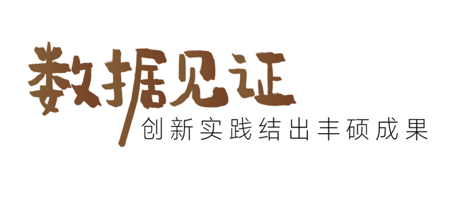 省级荣誉+1！徐州云龙湖旅游景区斩获“创新示范奖”