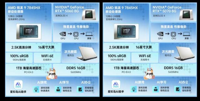 iGame M16 悦享版和MEOW R16 Pro上架 5999元拿下RTX5070