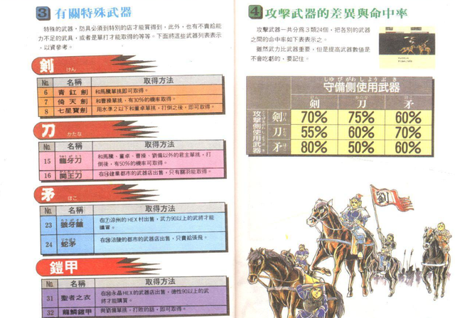 FC霸王的大陆：游戏中的特殊装备，武将太多就商店买最贵的！